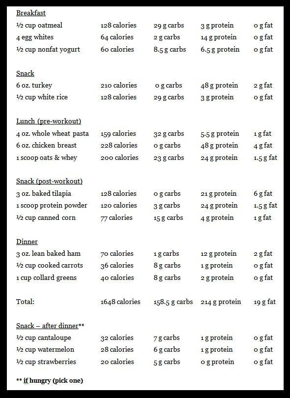 Low Fat Diet Meal Plan
 List all the ve ables with picture high protein low fat