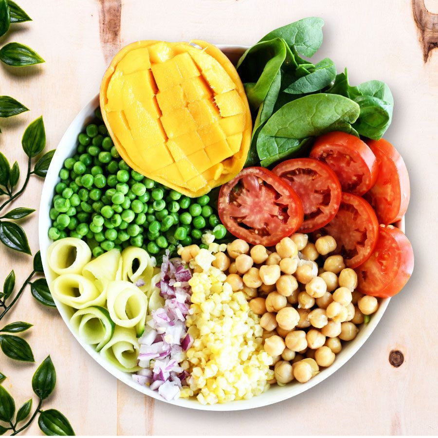 Low Fat Whole Food Plant Based Recipes
 Mangoman Car Bowl Hydrate Recipe