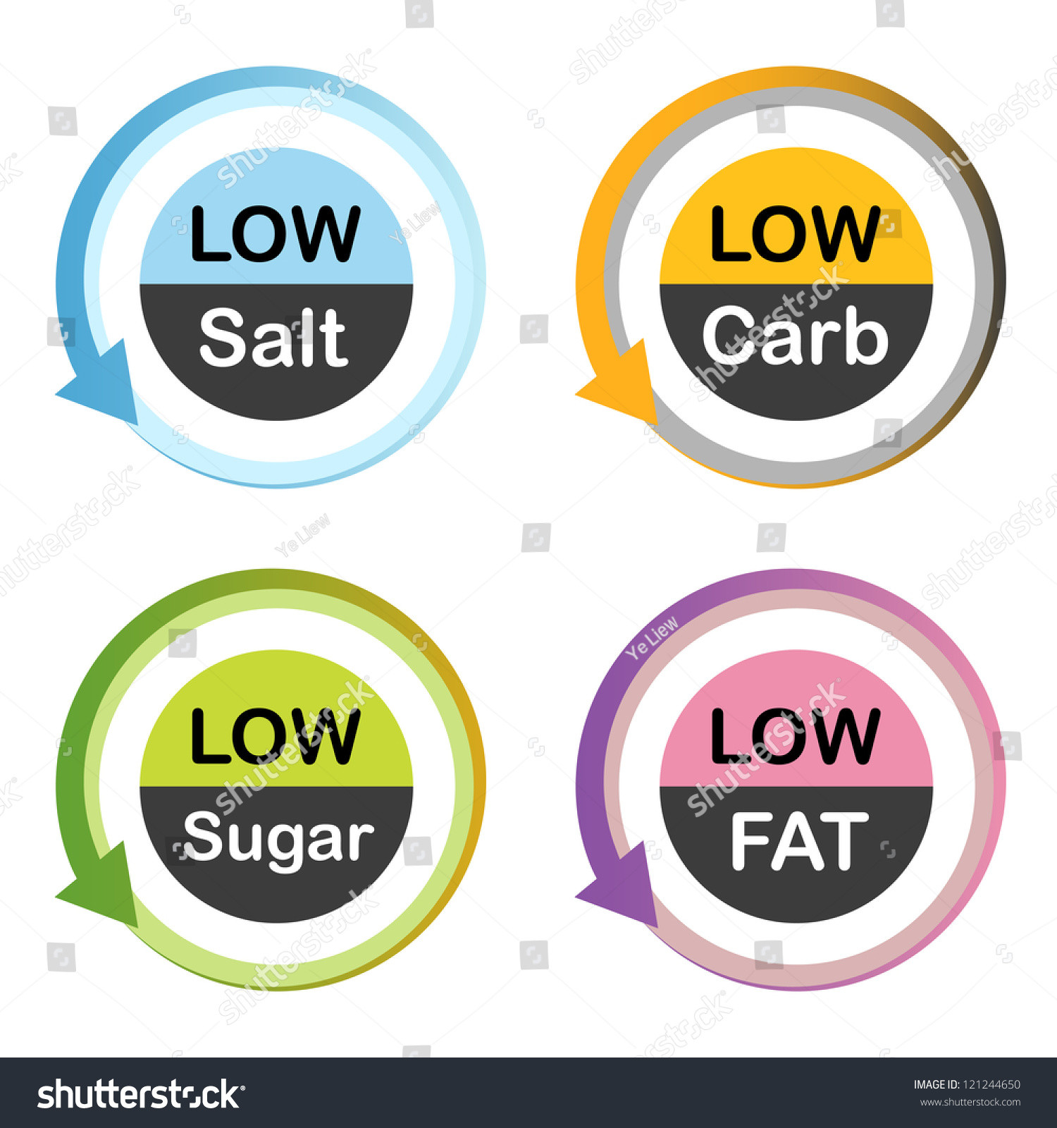 Low Salt Low Fat Diet
 Low Fat Salt Carb Sugar Food Stock Vector