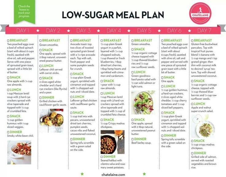 Low Sugar Low Carb Diet
 Low Sugar Meal Plan