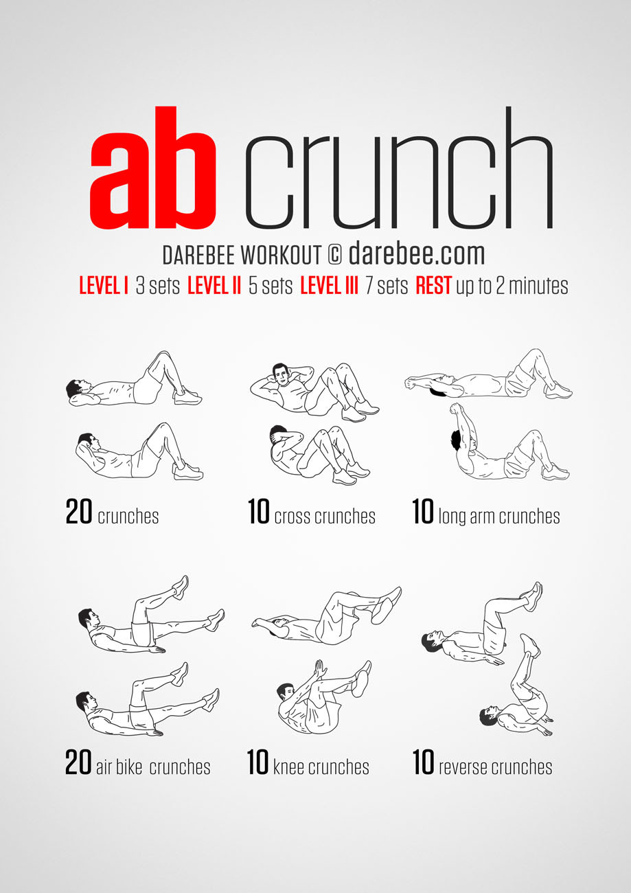 Lower Ab Fat Burning Workout
 20 Stomach Fat Burning Ab Workouts From NeilaRey