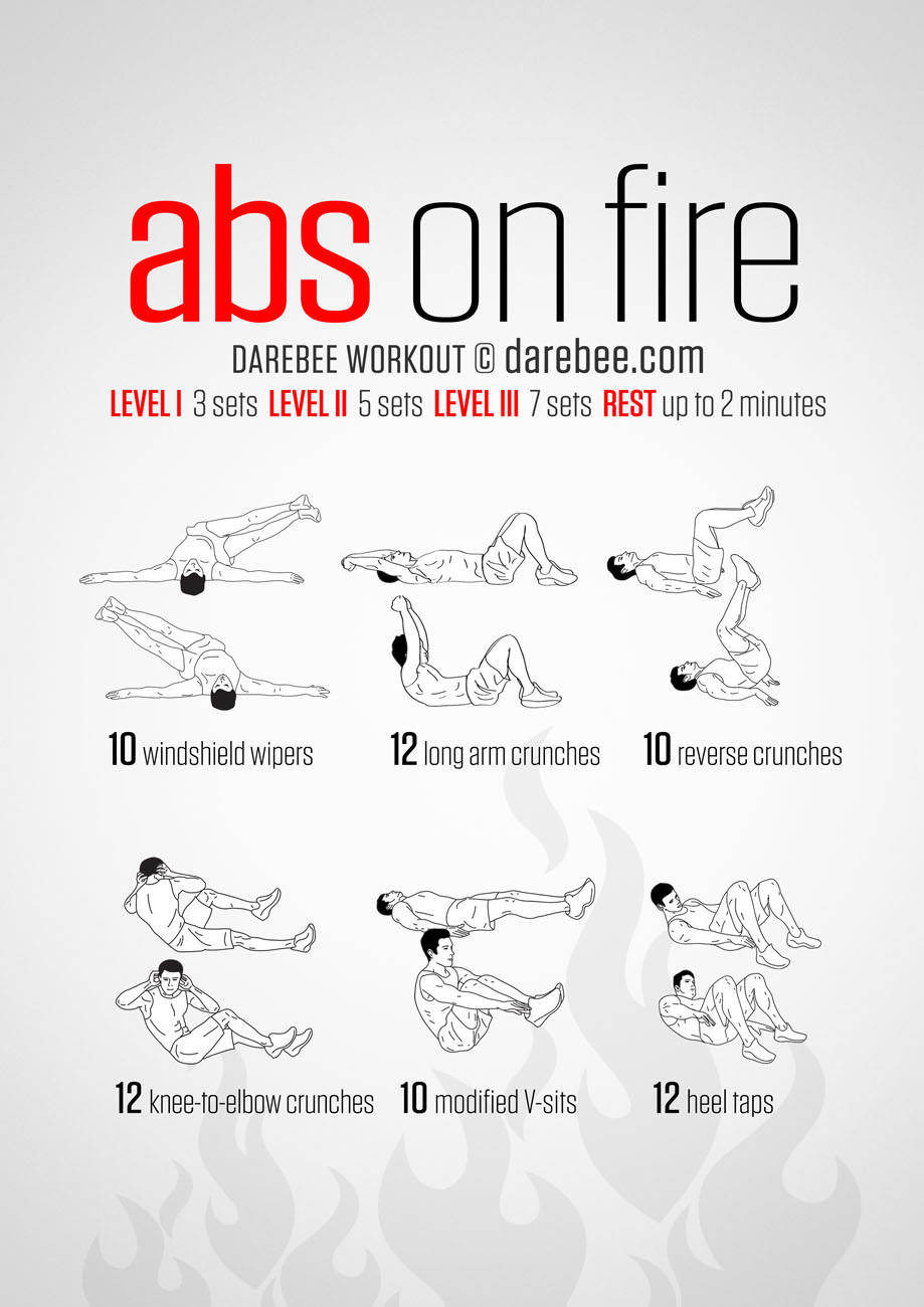 Lower Ab Fat Burning Workout
 20 Stomach Fat Burning Ab Workouts From NeilaRey