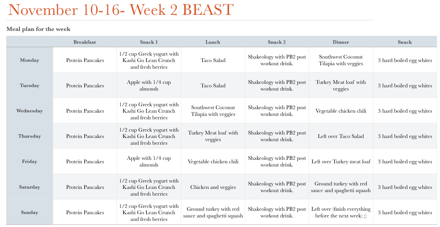 Macro Weight Loss Meal Plan
 Pin on Body beast recipes