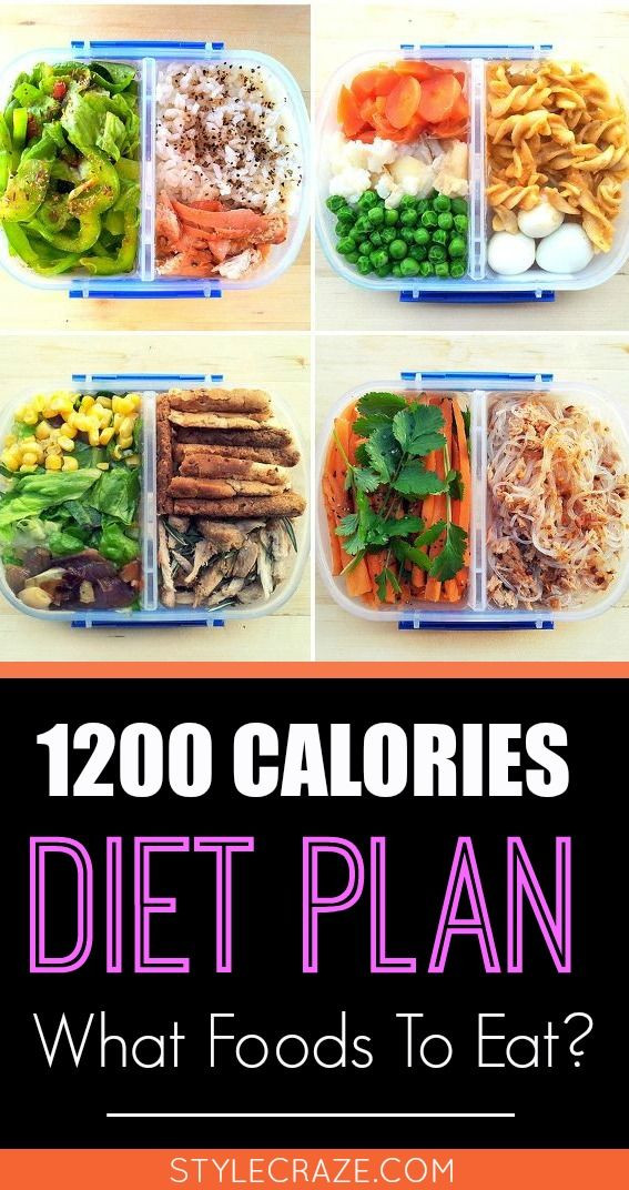Meal Prep For Low Calorie Diet
 Pin on A Permanent Health Kick Healthy Recipes and