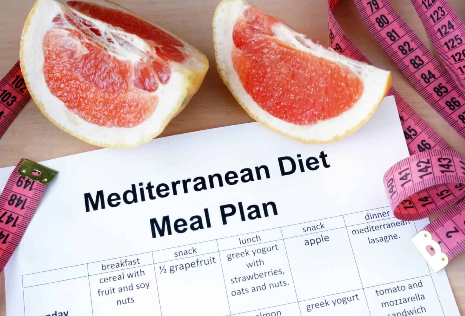 Mediterranean Weight Loss Meal Plan
 Mediterranean Diet – A Beginner’s Guide and How to Start