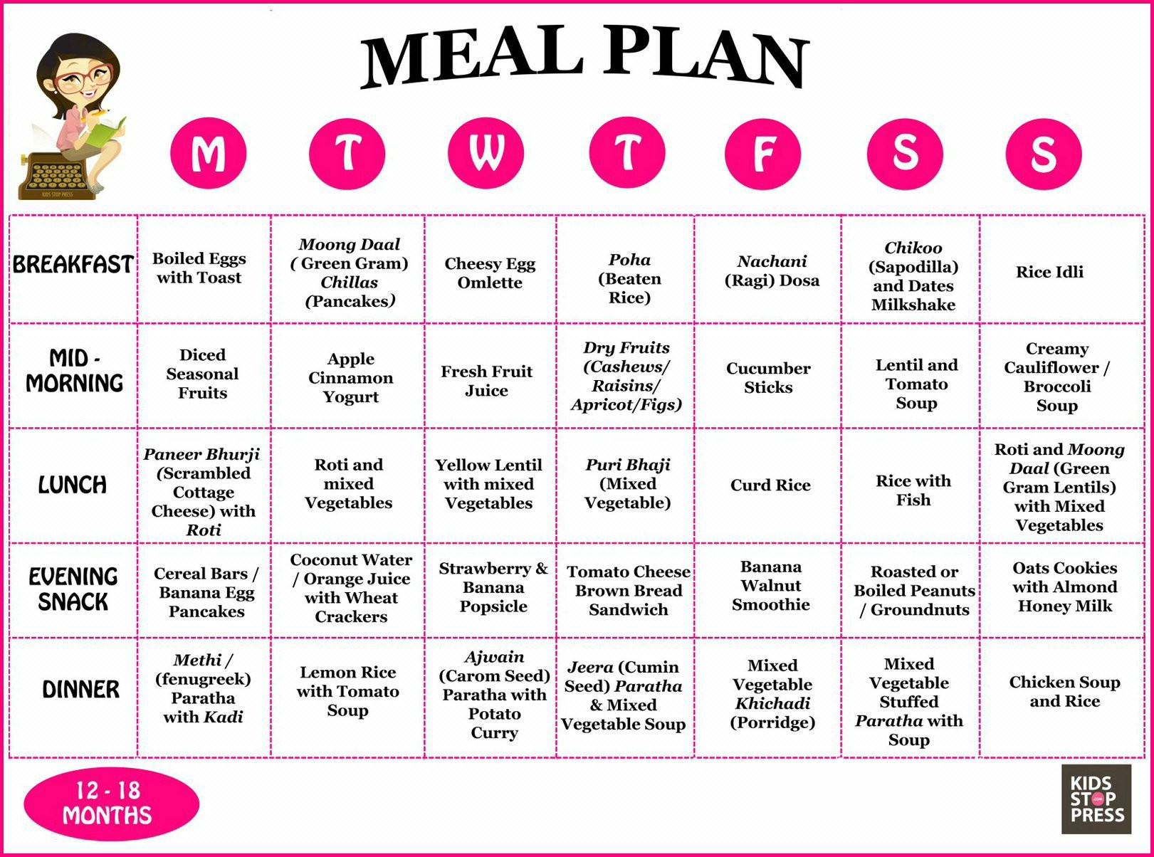 One Month Weight Loss Meal Plan
 Diet Food For 1 Month Diet Plan