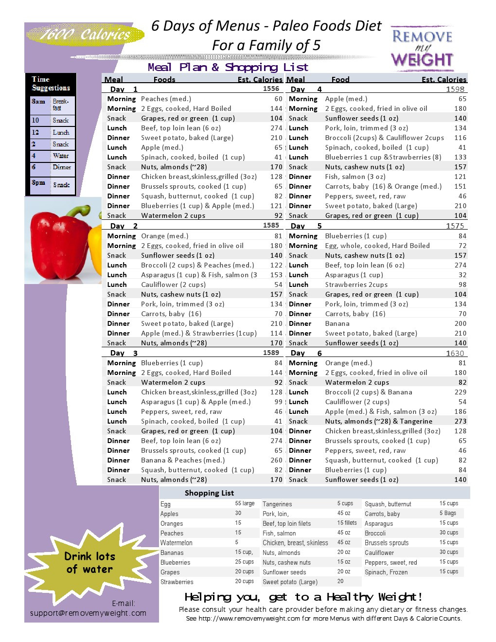 Paleo Recipes For Weight Loss Meal Planning
 Paleo Diet 5 person 6 Day 1600 Calories a Day Meal Plan to