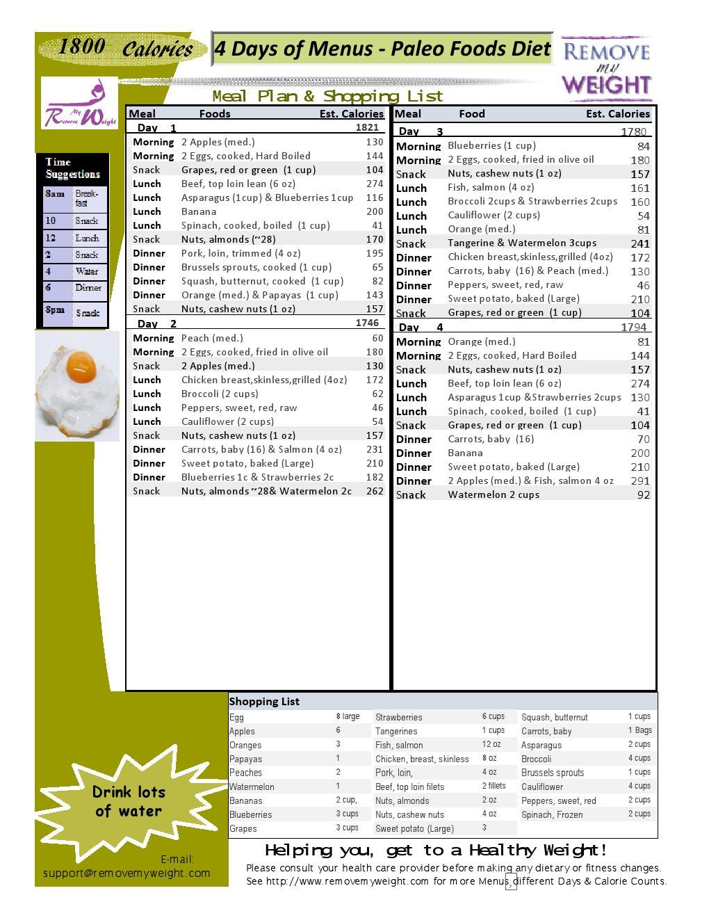 Paleo Recipes For Weight Loss Meal Planning
 Paleo Diet 4 Day 1800 Calorie Meal Plan Free Download