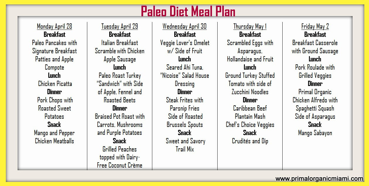 Paleo Weight Loss Meal Plan
 4 Best Meal Plans Help You Lose Weight Fast