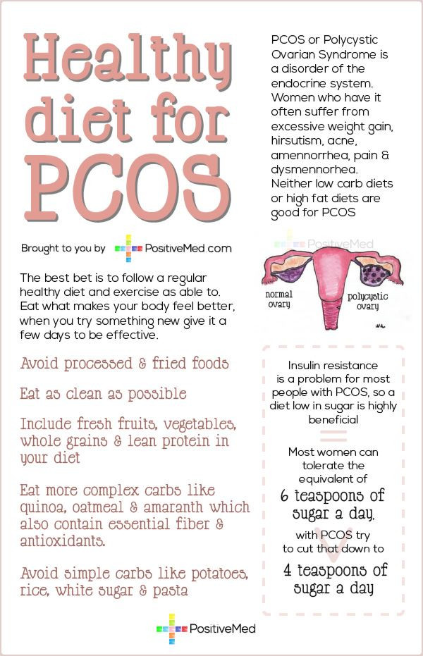 Pcos Weight Loss Exercise
 Exercise For Pcos Weight Loss collectornews