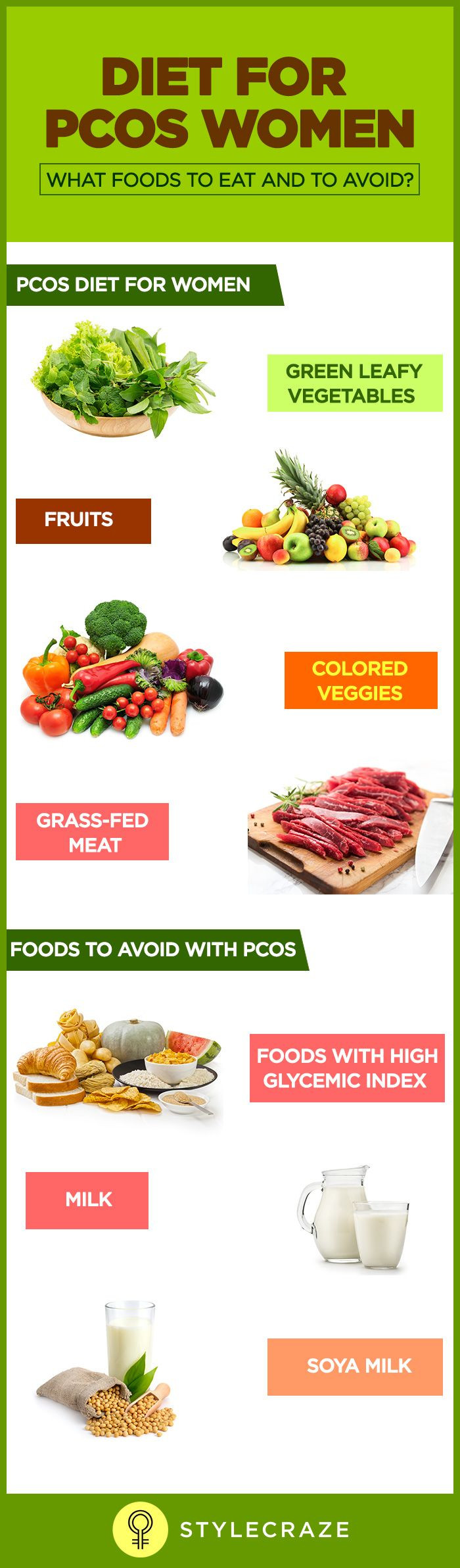 Pcos Weight Loss Meal Plan
 PCOS Diet And Lifestyle – What Should You Do If You Have
