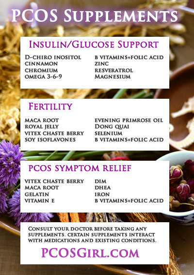Pcos Weight Loss Supplements
 PCOS Supplements for PCOS Symptom Control
