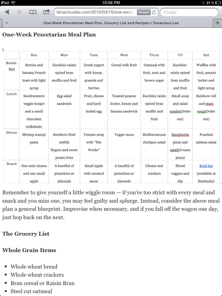 Pescatarian Weight Loss Meal Plan
 week pescetarian