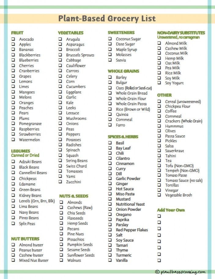 Plant Based Diet Food List
 How to Stock Your Plant Based Pantry