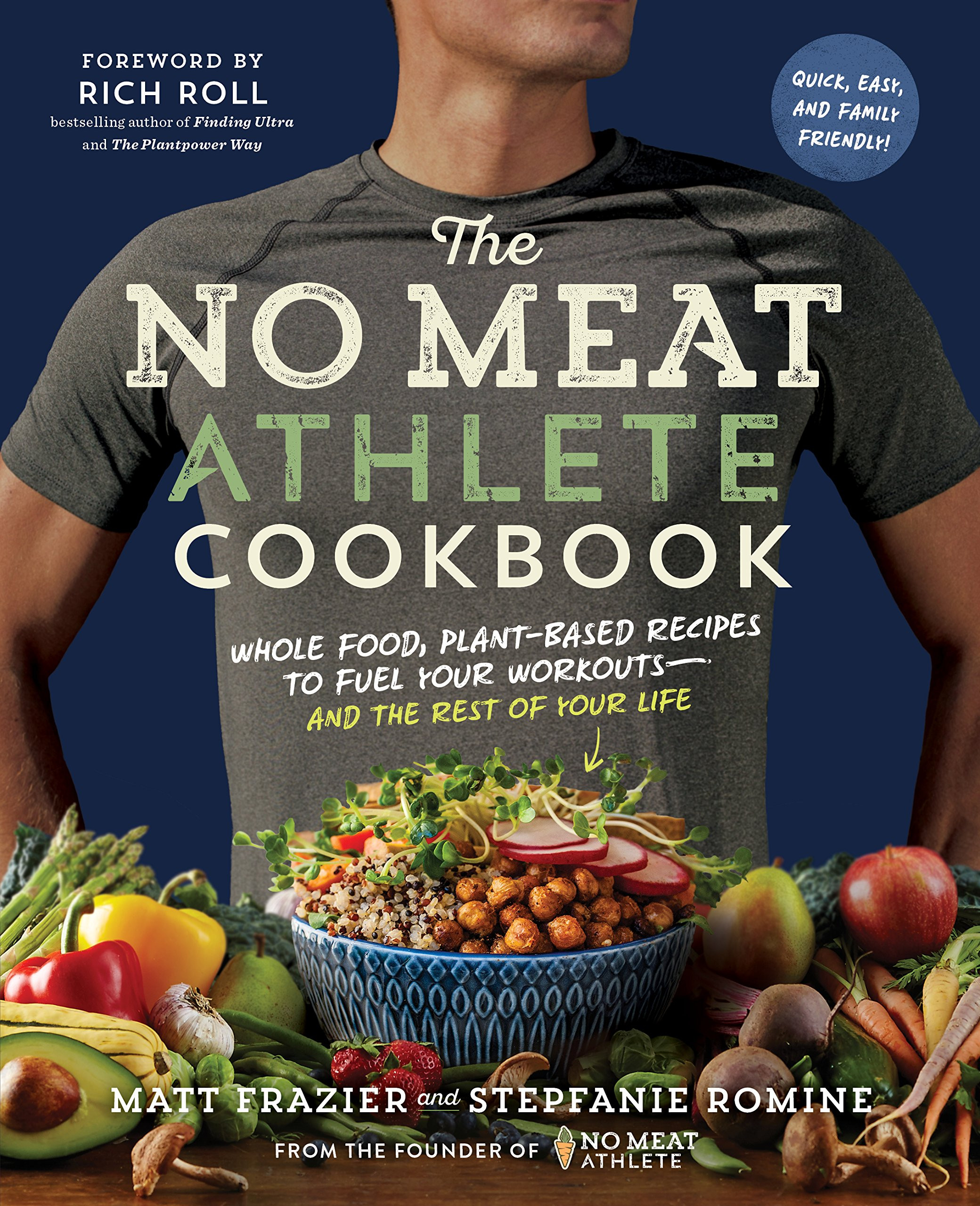 Plant Based Diet For Athletes
 Resources