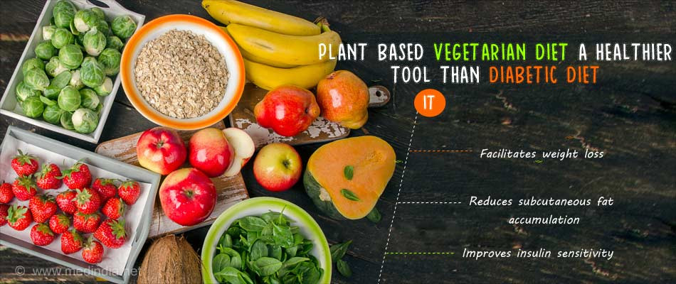 Plant Based Diet For Diabetics
 Does a Plant Based Ve arian Diet Reverse Diabetes Aid