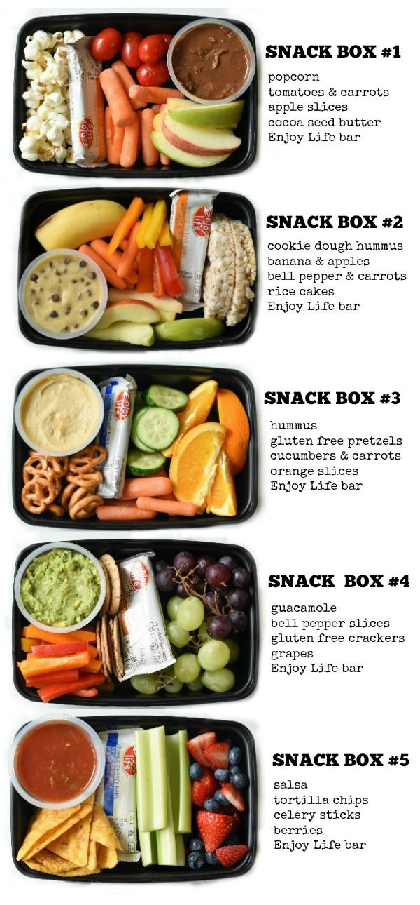 Plant Based Diet For Kids
 Kids Snack Bento Boxes Recipe