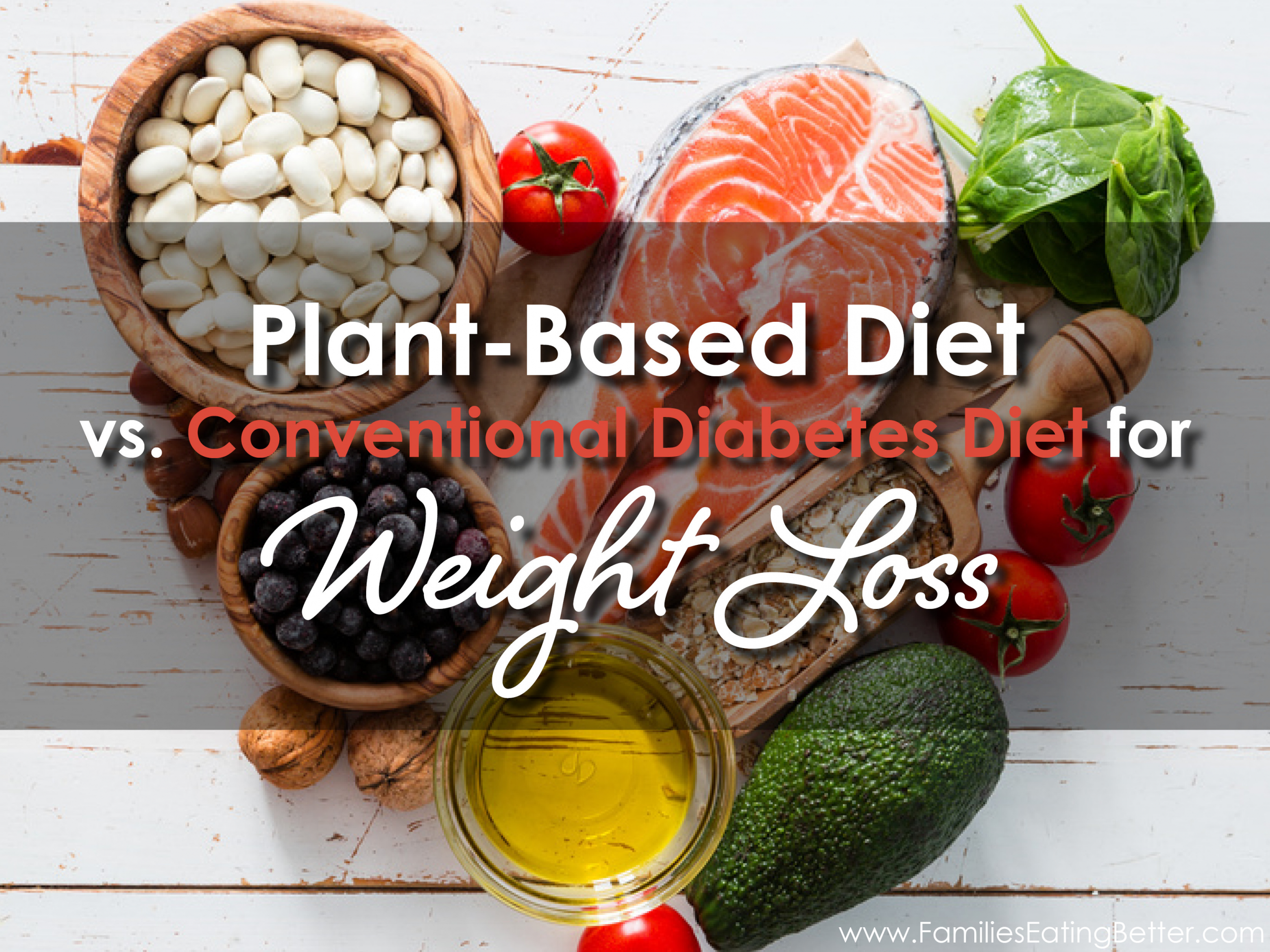 Plant Based Diet For Weight Loss Health
 Plant Based Diet vs a Conventional Diabetes Diet for