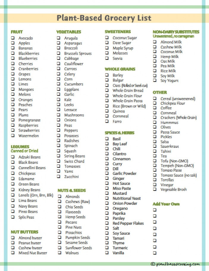 Plant Based Diet Grocery List
 How to Stock Your Plant Based Pantry