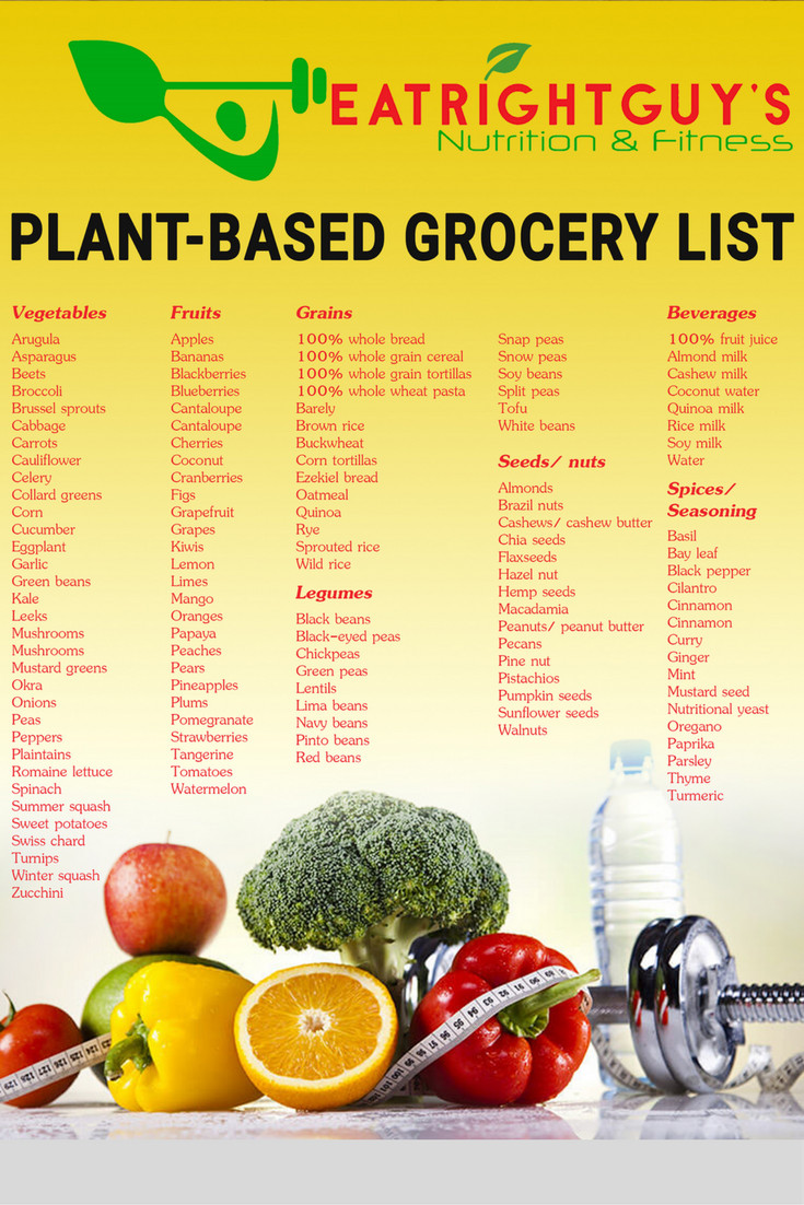 Plant Based Diet Meal Plan Shopping Lists
 Whole Plant based Grocery Shopping EatRightGuy s