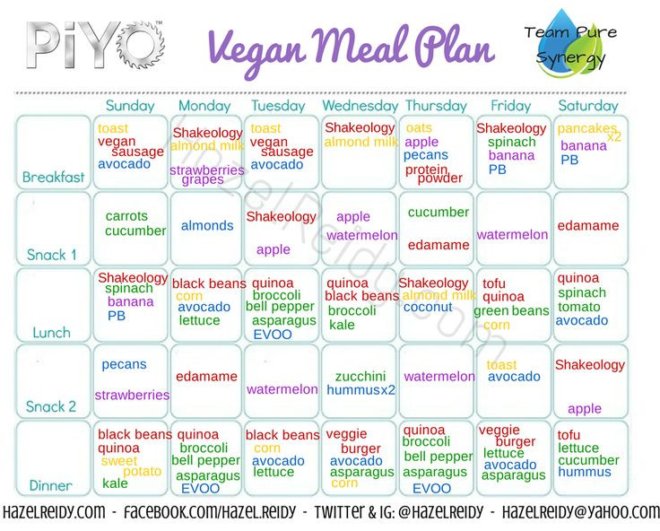 Plant Based Diet Meal Plan Vegan Bodybuilding
 22 Day Vegan Diet Meal Plans ducknews
