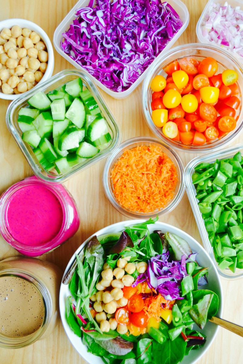 Plant Based Diet Meal Prep
 Eat to Live Food Prep Guide