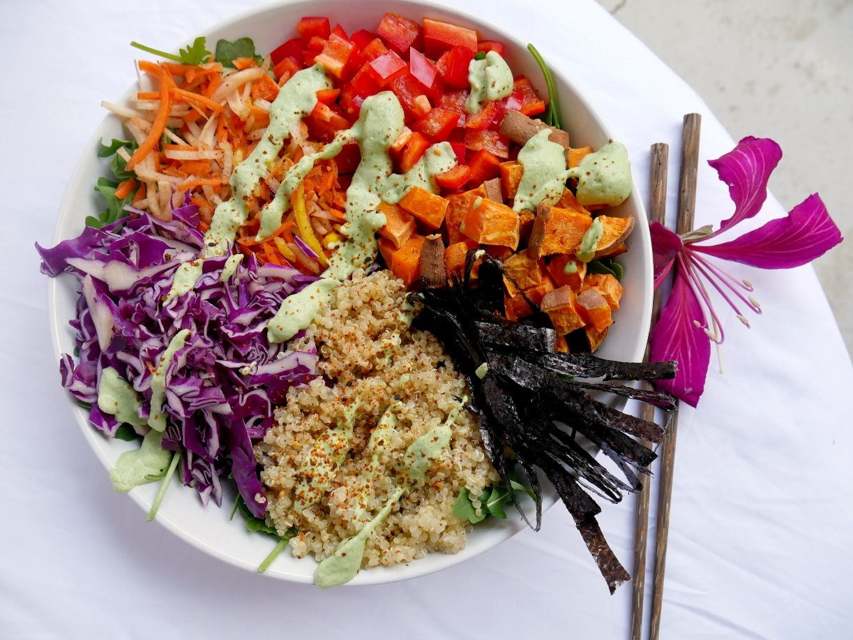 Plant Based Recipes For Weight Loss
 Weight Loss on a Plant Based Diet Your Step by Step Guide
