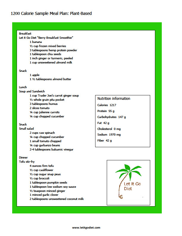 Plant Based Weight Loss Meal Plan
 1200 calorie sample meal plan plant based let it go t