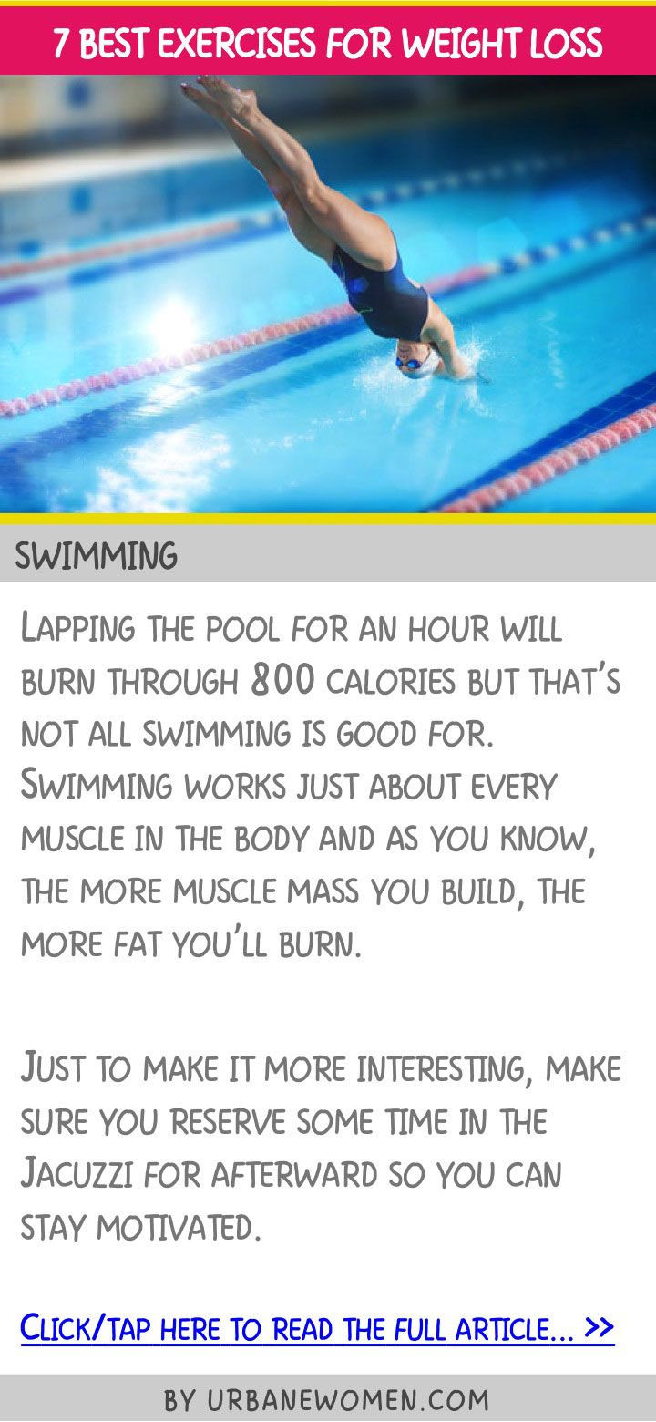 Pool Weight Loss Exercises
 Does Swimming Help You Lose Weight