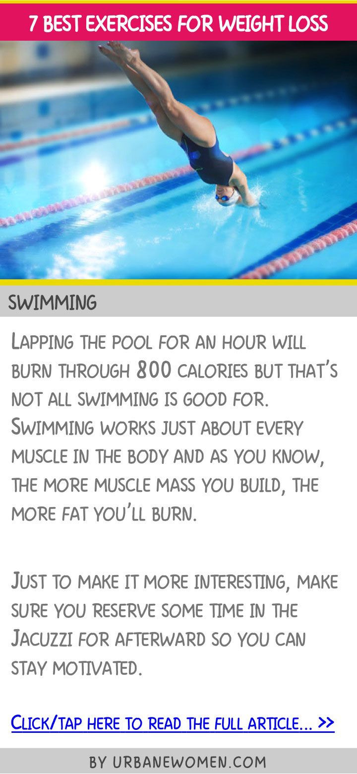 Pool Workouts For Weight Loss Exercise
 Does Swimming Help You Lose Weight