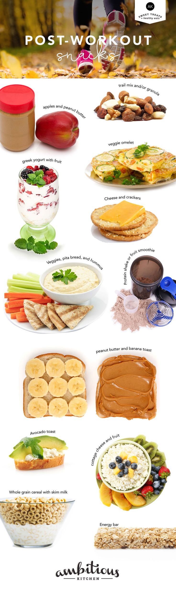 Post Workout Fat Burning Food
 Wellness Wednesday 12 Healthy Post Workout Snacks When