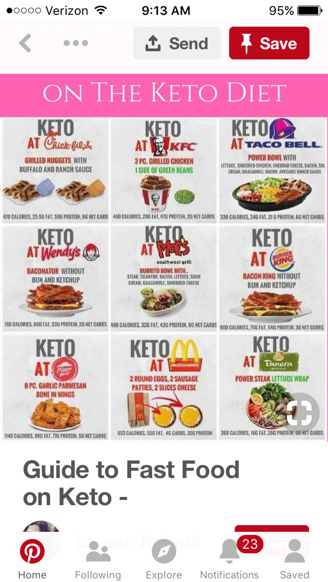 Quick Ketosis Diet
 Fast Food Keto