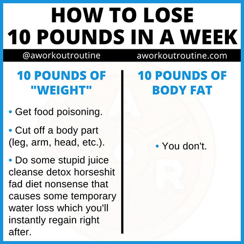 Quick Weight Loss 10 Pounds Fat Burning
 How To Lose 10 Pounds In A Week 2 Weeks A Month