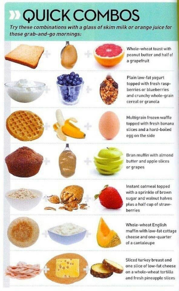 Quick Weight Loss Breakfast Ideas
 Quick And Healthy Breakfast Ideas s and