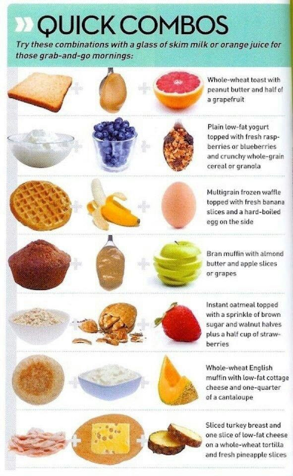 Quick Weight Loss Breakfast
 Quick And Healthy Breakfast Ideas s and