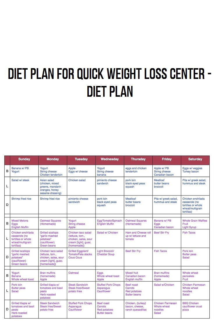 Quick Weight Loss Center Meal Plan
 Pin on a weight loss t plan