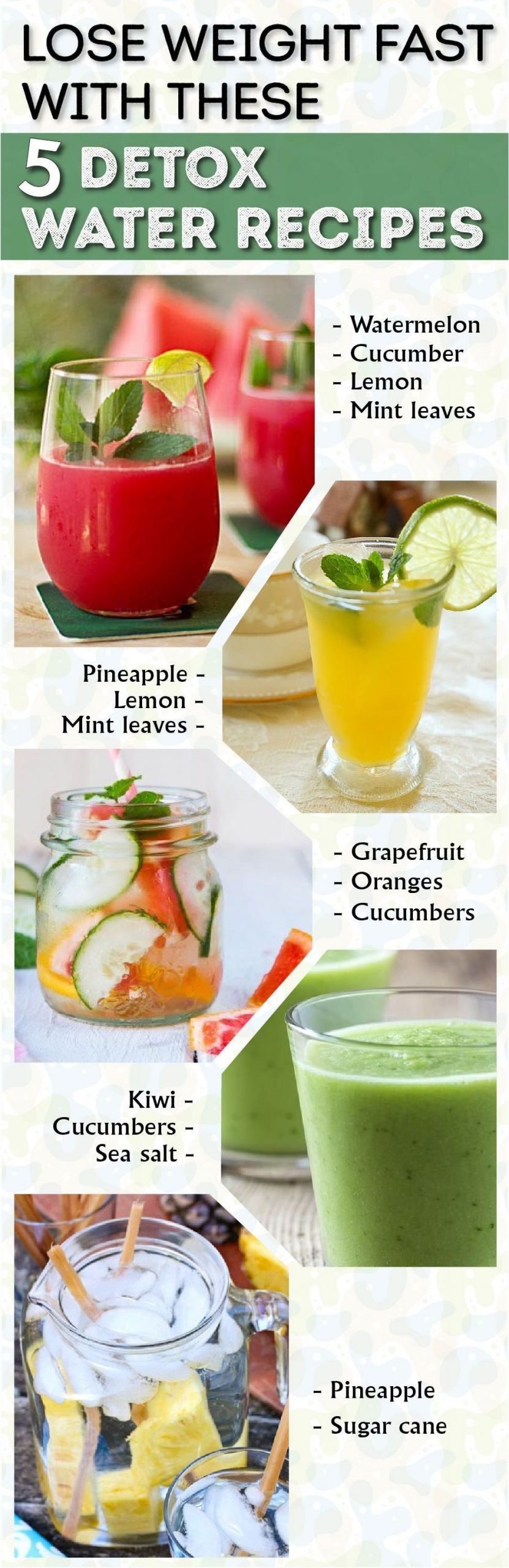 Quick Weight Loss Detox
 Pin on Clean Eating Recipes