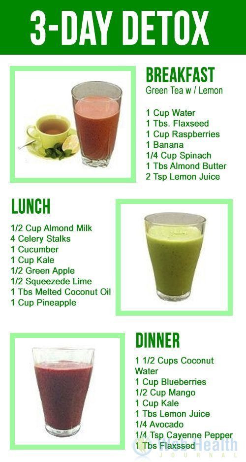 Quick Weight Loss Detox
 Pin by Stacie Fischer on Juices