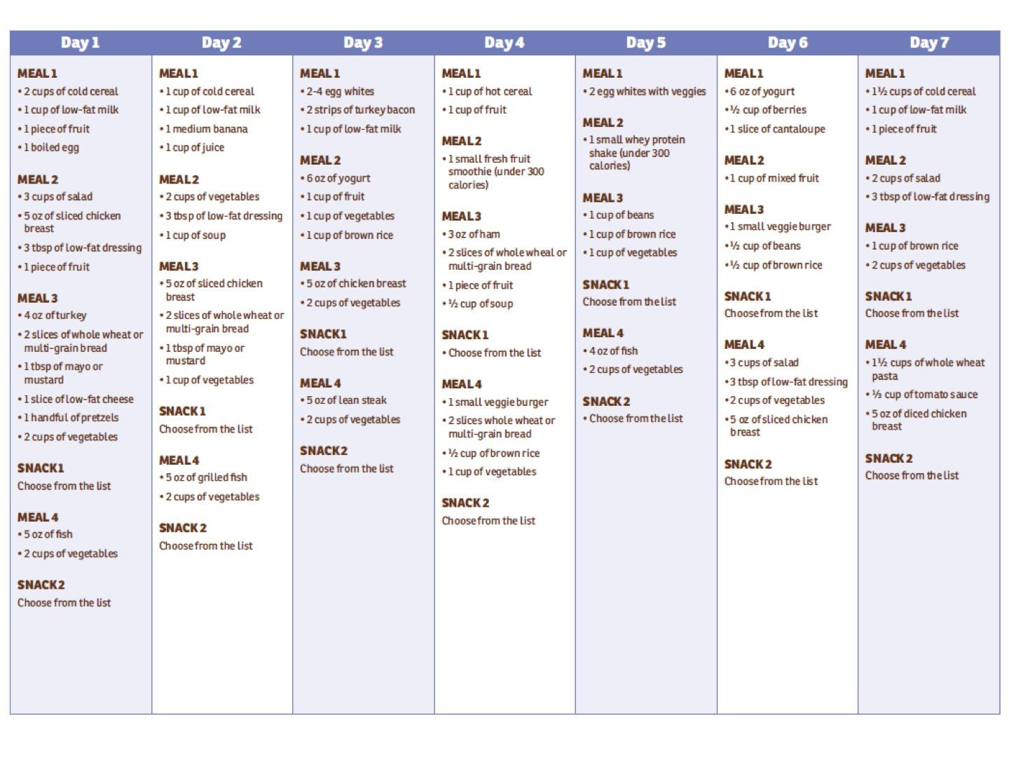 Quick Weight Loss Diet 30 Day
 30 day t meal plan menu