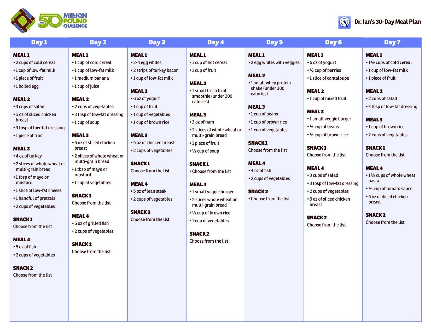 Quick Weight Loss Diet 30 Day
 Pin on meal planning