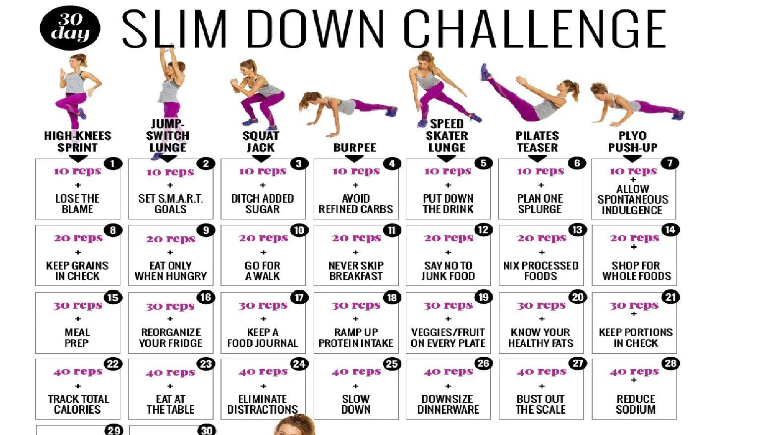 30 days. Weight loss Challenge таблица. Slim ЧЕЛЛЕНДЖ. 2021 Weight loss Challenge. Slimdown1.