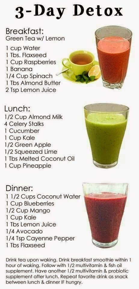 Quick Weight Loss Diet Detox
 Diet Plan To Lose Weight Fast Detox Drinks To Lose