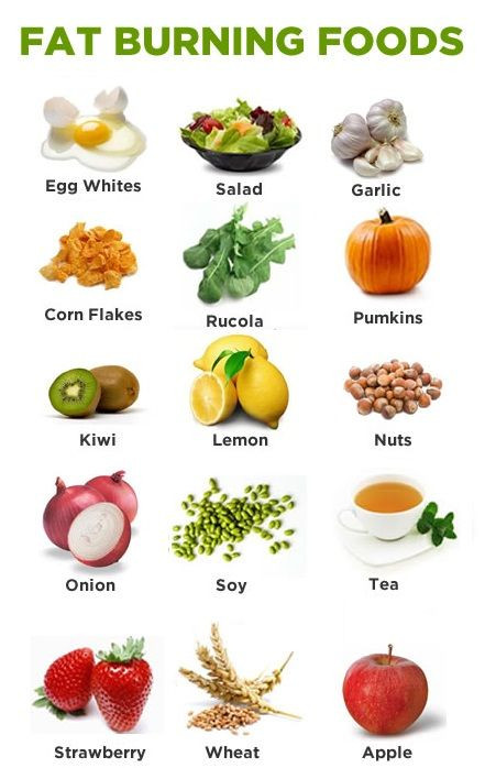 Quick Weight Loss Diet Fat Burning
 Pin on Weight Loss