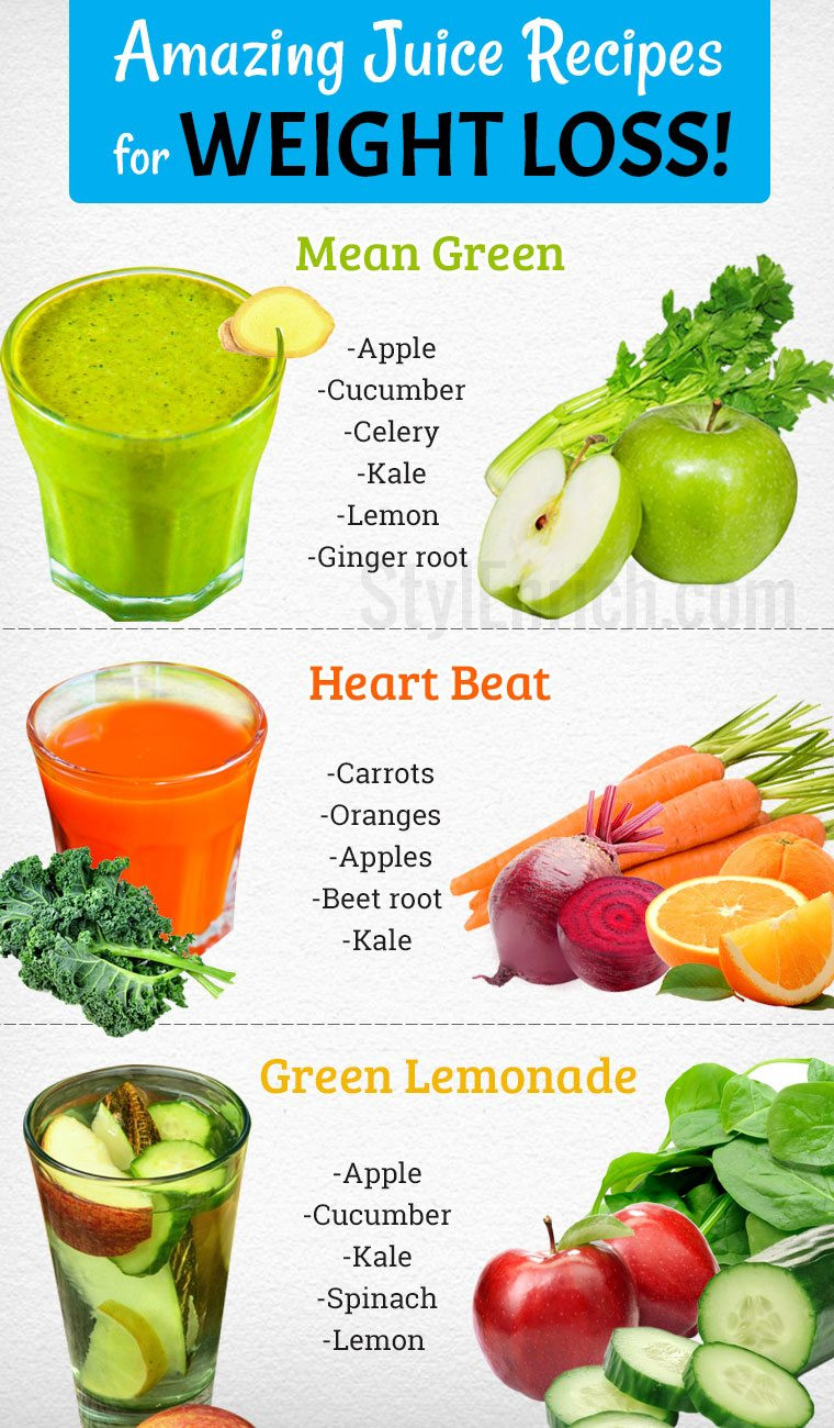 Quick Weight Loss Diet Recipes
 Juice Recipes for Weight Loss Naturally in a Healthy Way