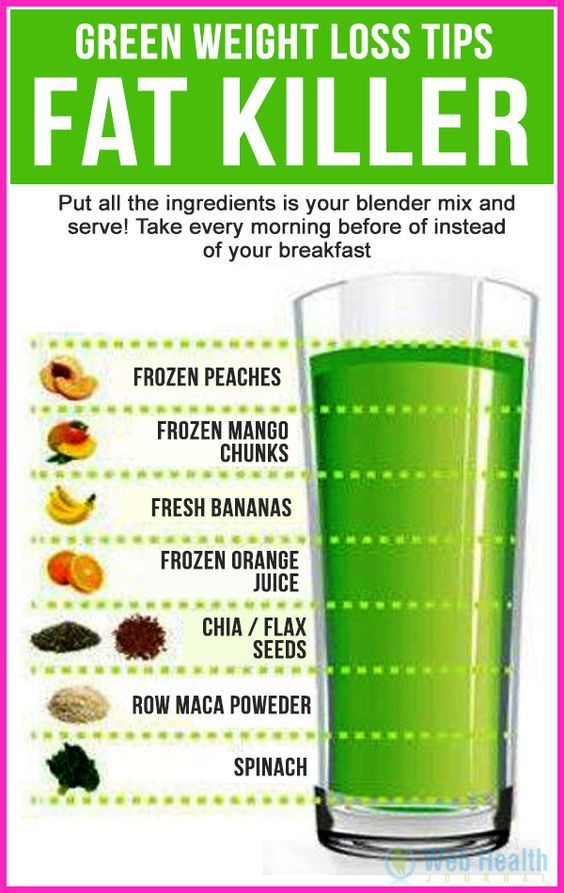 Quick Weight Loss Diet Recipes
 Pin on smoothies
