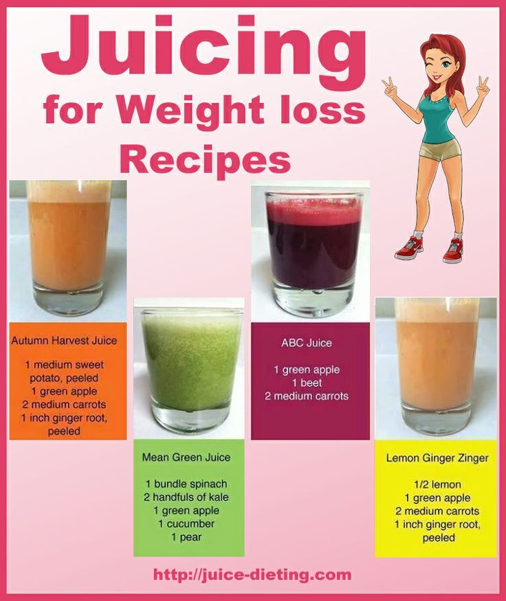 Quick Weight Loss Drinks
 Juicing For Weight Loss Recipes s and