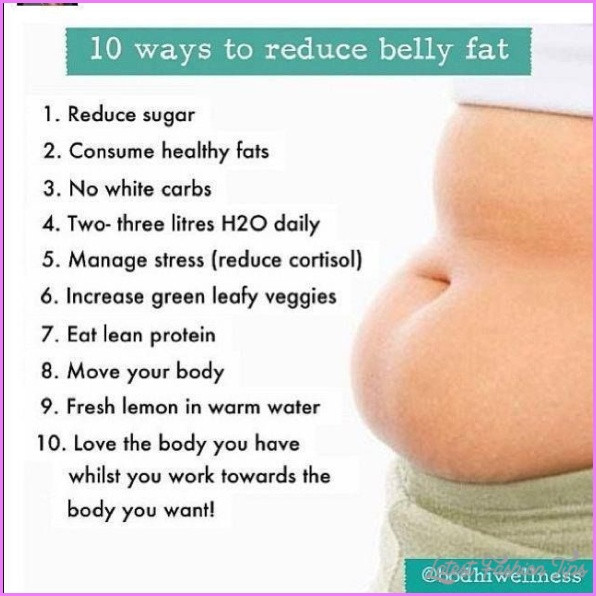 Quick Weight Loss Lose Belly
 Quick Weight Loss Tips LatestFashionTips