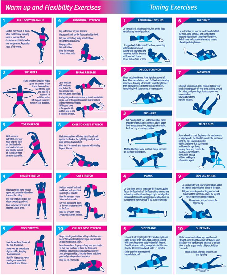 Quick Weight Loss Workout Plan
 26 best Women Workouts For Weightloss images on Pinterest