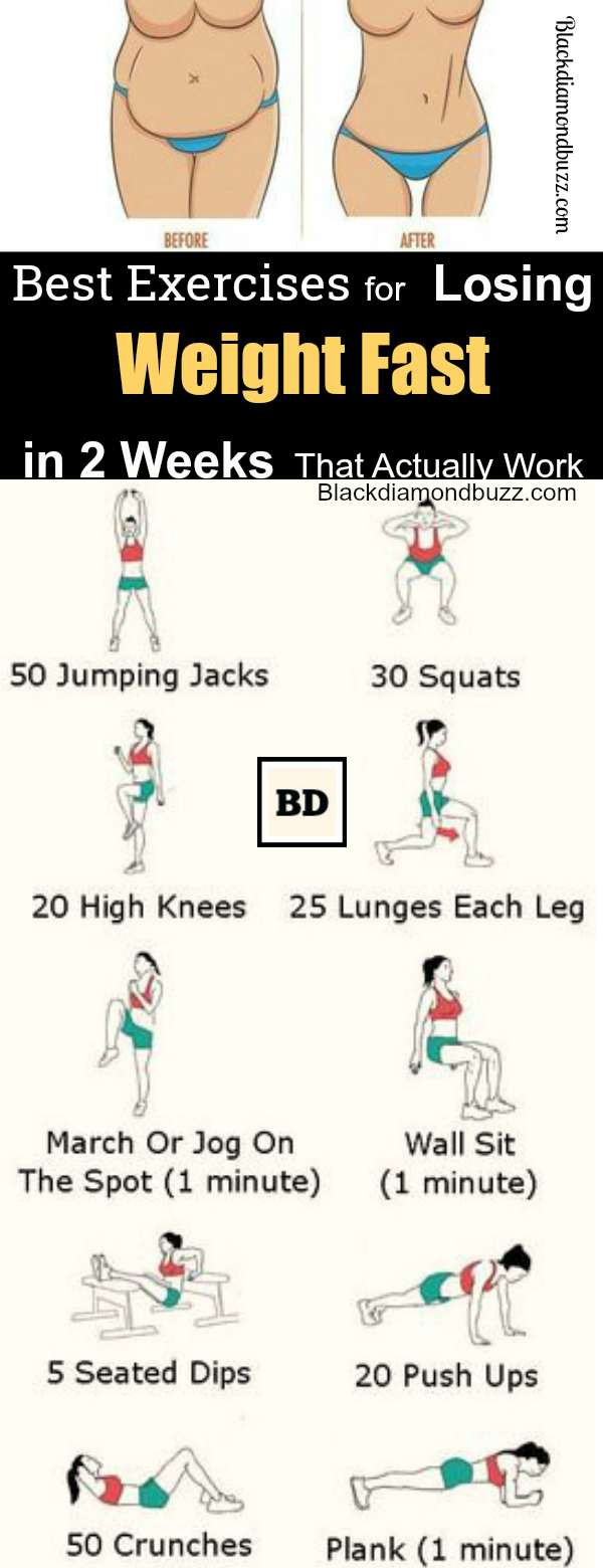 Quick Weight Loss Workout Plan
 Best Exercises for Losing Weight Fast In 2 Weeks That