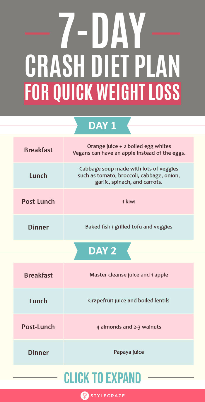 Quick Weight Loss Workout Plan
 Bulking Workout Routine 7 Day